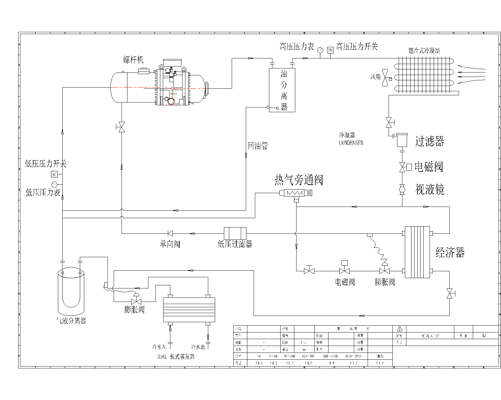 优发国际·随优而动一触即发