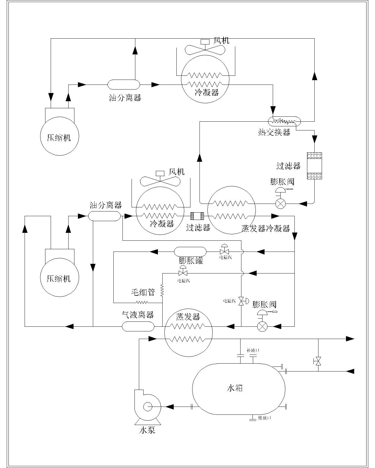 优发国际·随优而动一触即发